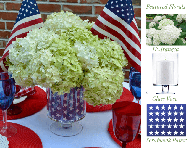 Setting the Table: 4th of July Red, White and Blue