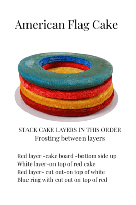 How to Stack cake layers for American Flag Cake