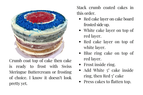 How to Make an American Flag Cake